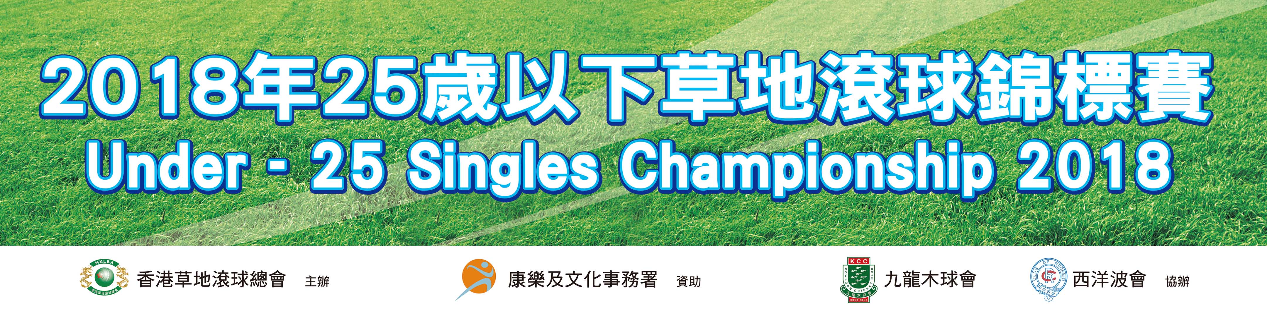 Under-25 Singles Championship 2018 (Updated on 3/1/19)