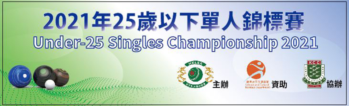 Under-25 Singles Championship 2021 (Updated on 8/6/22)